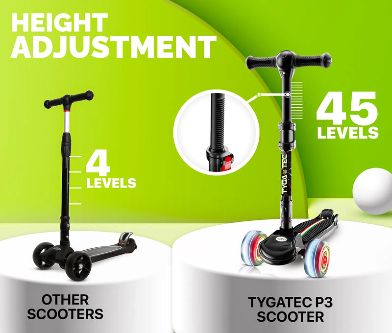Infinity Height System