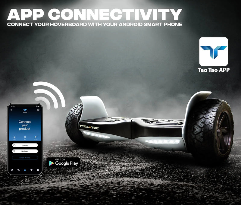 App Connectivity