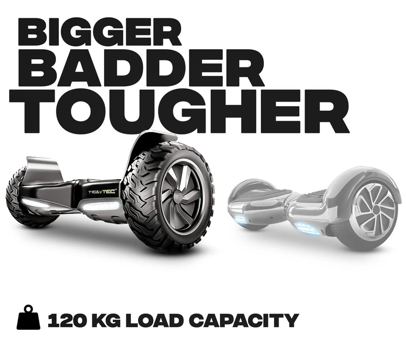 120kg Load Capacity