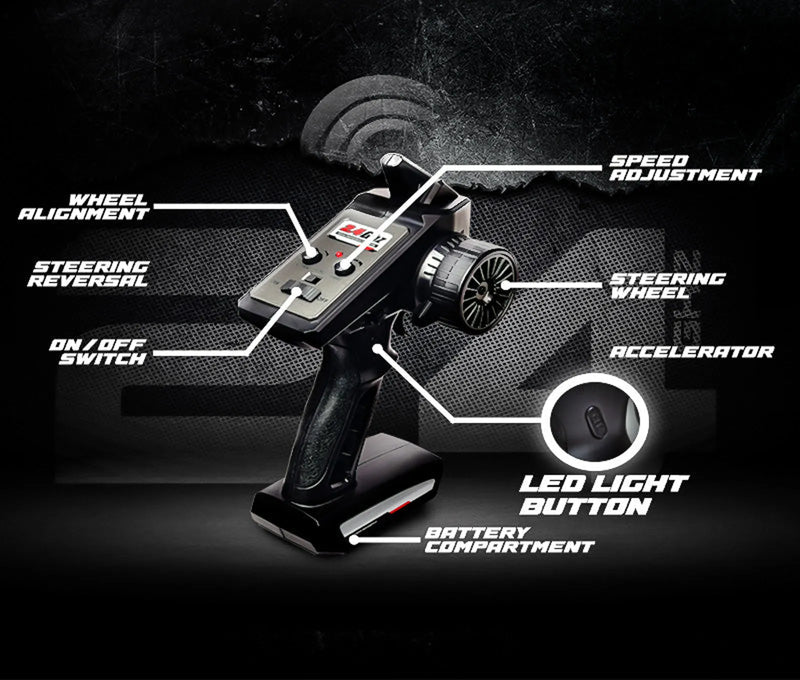 Remote Control