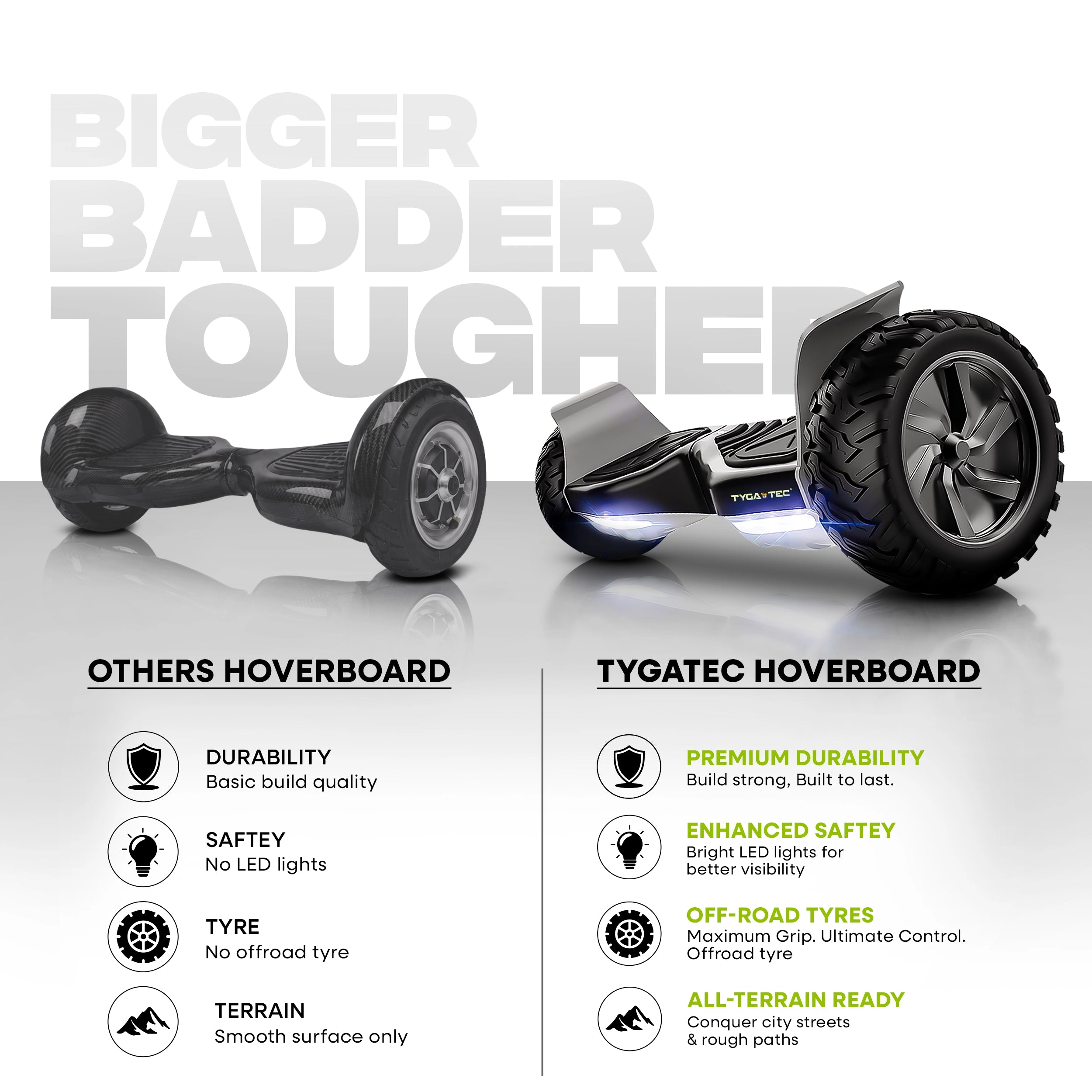 TYGATEC T6 Off-Road SUV Hoverboard (Blue Galaxy Color)